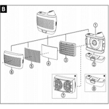Tecmen V1&V3&G20-B-1: Motorunit ventilator