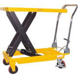 Schaarheftafel TF 15 150 kg