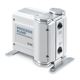 Smc proces pomp pa5110-f04