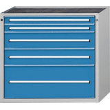 Gereedschapskast 3009 5SL 1060x675x980