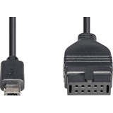 Format Datakabel USB