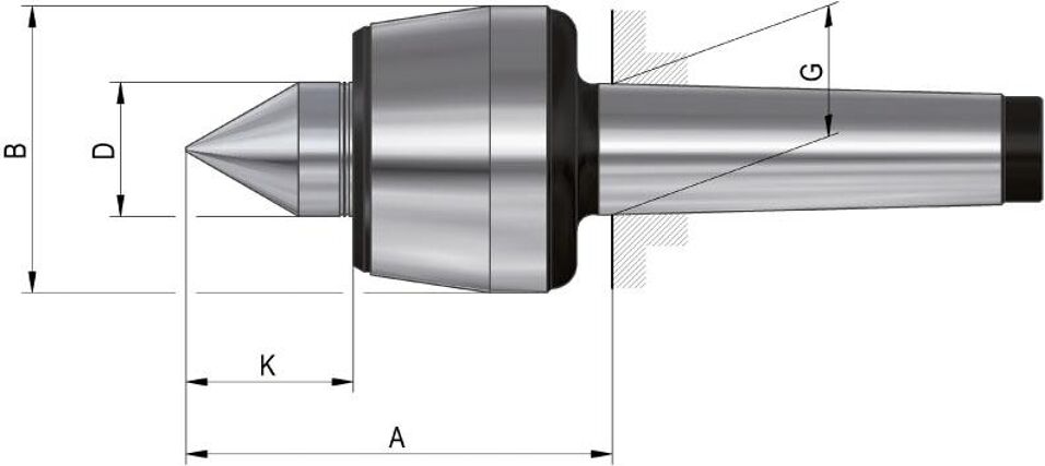 Product afbeelding Format Centerpunt meeloop MK 4