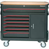 Format gereedschapswagen 1162x480x1000mm