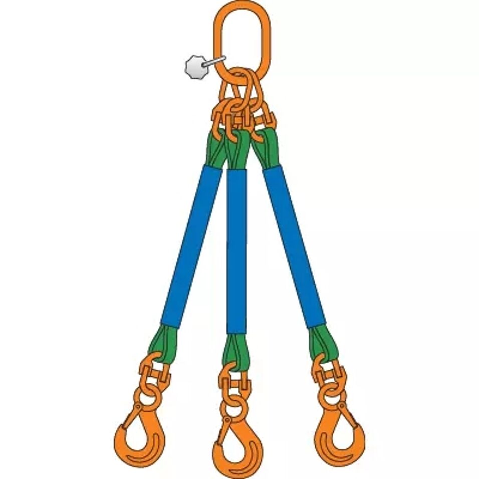 Product afbeelding Rema 3-sprong rondstrop 2.1 ton, lengte 1.5meter